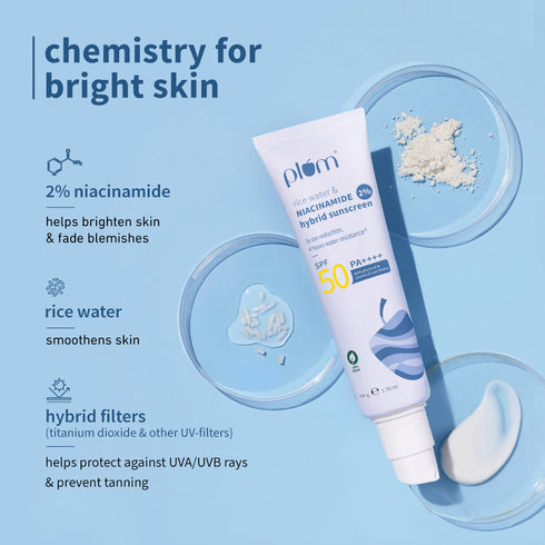 Plum 2% Niacinamide | Rice Water SPF 50 PA+++ Brightening Sunscreen
